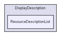 C:/Programs/source/NIREP/DisplayDescription/ResourceDescriptionList/