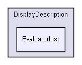 C:/Programs/source/NIREP/DisplayDescription/EvaluatorList/