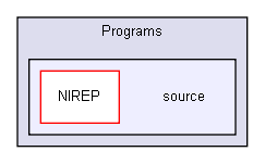 C:/Programs/source/