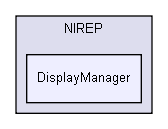 C:/Programs/source/NIREP/DisplayManager/