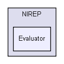 C:/Programs/source/NIREP/Evaluator/